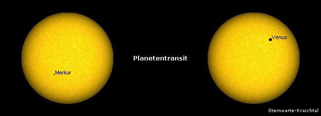 Planetentransit, Venus und Merkur