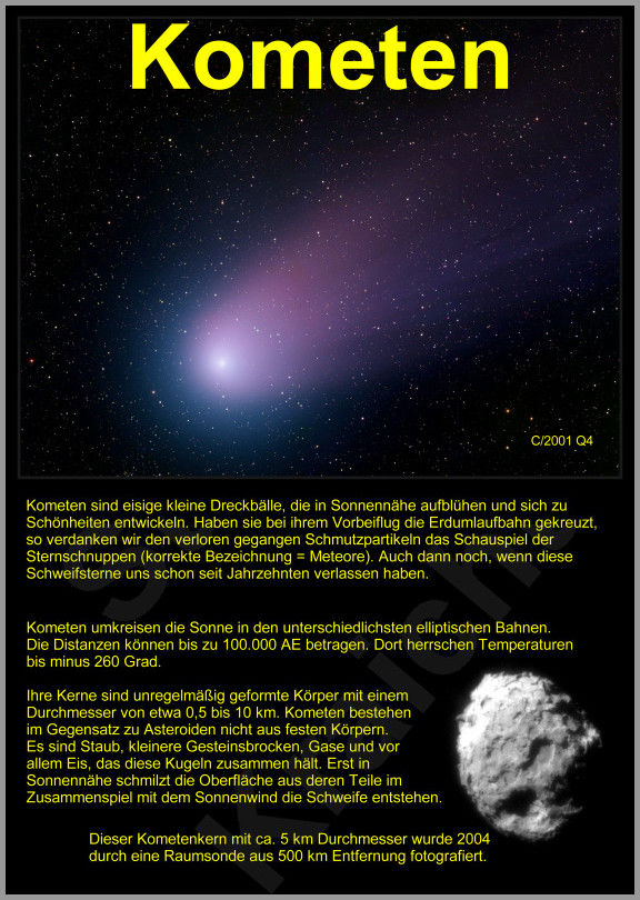 Kometen mit Foto und Beschreibung