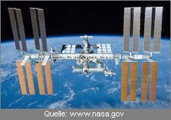 ISS internationale Raumstation und Erde