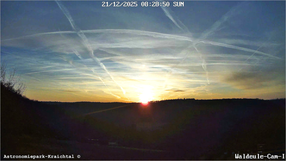 Wintersonnenwende 2025