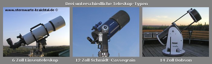wie funktioniert ein Teleskop